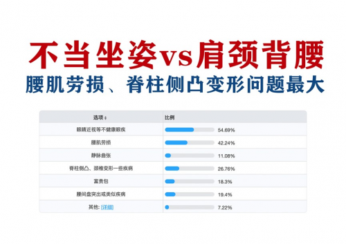 IMG挪威躺椅憑什么這么火？