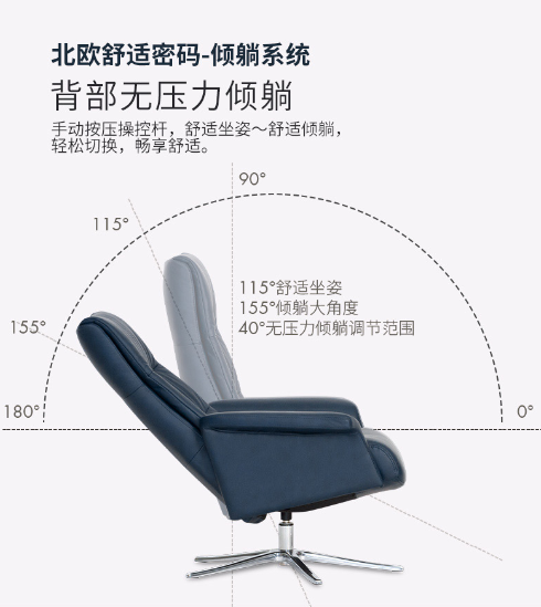IMG挪威躺椅憑什么這么火？