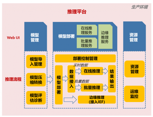 這個(gè)程序員節(jié)，我們不寫(xiě)代碼