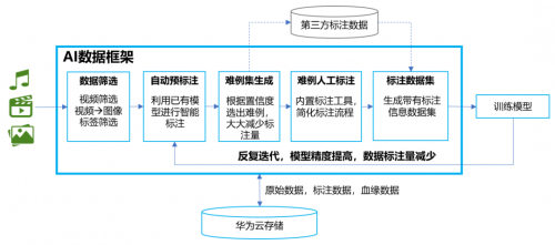 這個(gè)程序員節(jié)，我們不寫(xiě)代碼