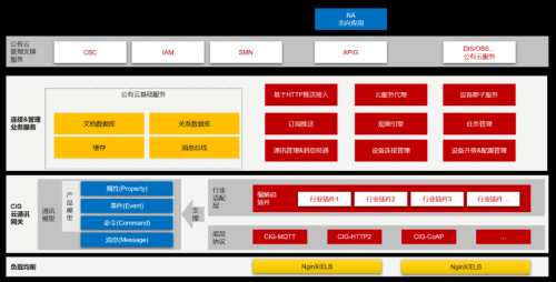 這個(gè)程序員節(jié)，我們不寫(xiě)代碼