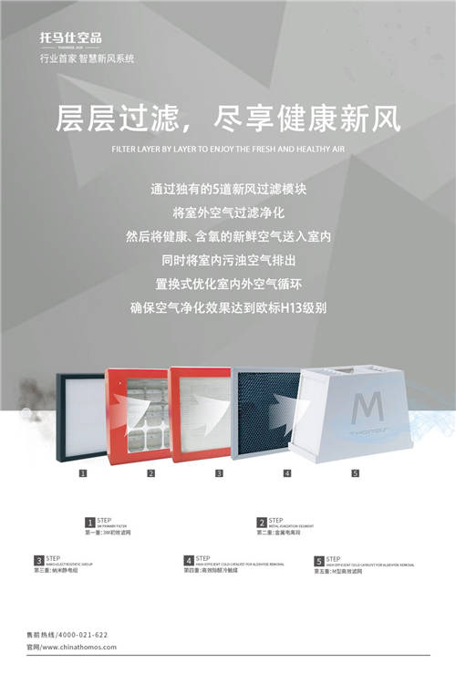 新風(fēng)系統(tǒng)一年需要多少費(fèi)用？