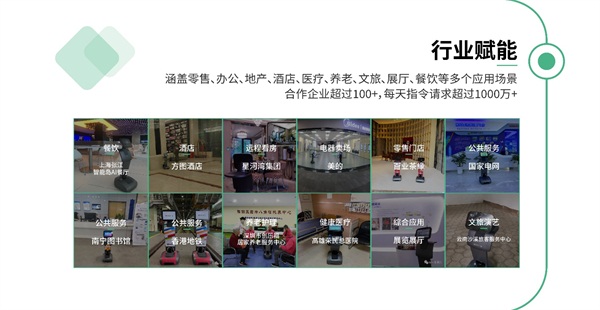 上市一周年：創(chuàng)新、突圍、共贏 temi機(jī)器人未來可期