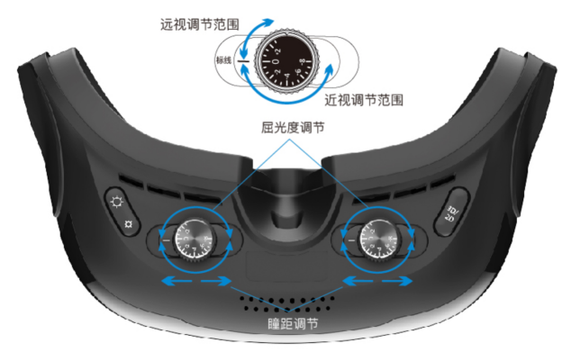 看電影的神器，5G+MR頭顯，享受微美全息超3D的樂趣