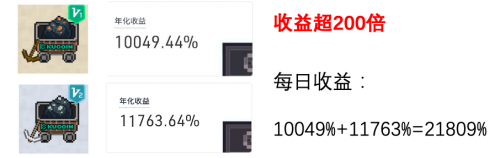 庫幣NFT盲盒漏洞？有人用6美元開出絕版NFT，凈賺100倍！
