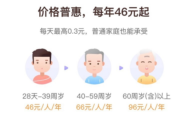緩解養(yǎng)老壓力“第三支柱”承載厚望 輕松集團推出多款產(chǎn)品惠及老人