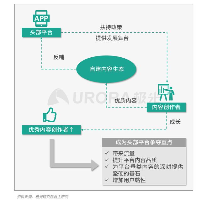 極光：Q3百度APP數(shù)據(jù)表現(xiàn)亮眼，以42.7%的用戶覆蓋率保持領(lǐng)先