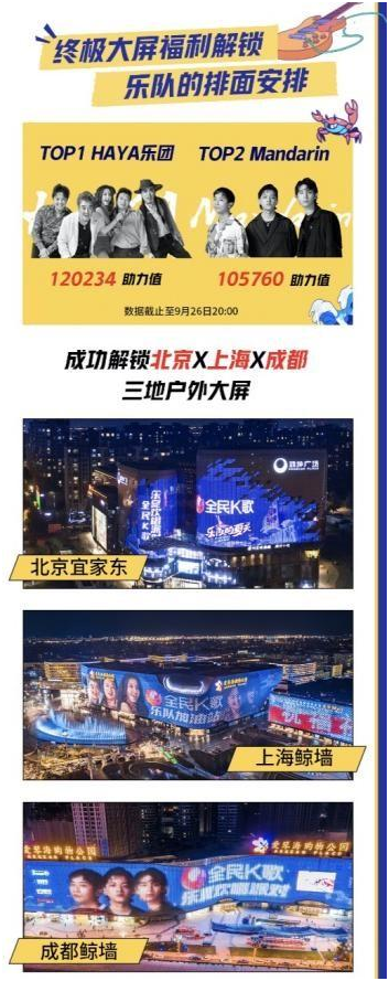 樂(lè)隊(duì)在《樂(lè)夏2》“出圈”，樂(lè)迷在全民K歌狂歡