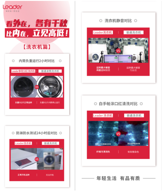外表很靚麗，一洗就傷衣？Leader洗衣機(jī)表里如一成雙11熱門
