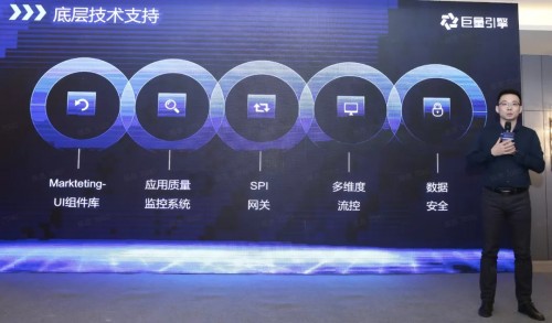 巨量引擎商業(yè)服務市場生態(tài)共建，開啟營銷效率工具和定制服務新征程