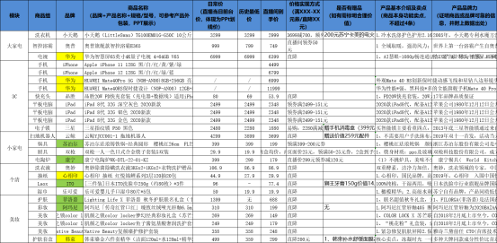 羅永浩和賈乃亮比算數(shù)慘敗，網(wǎng)友：別直播也輸了！