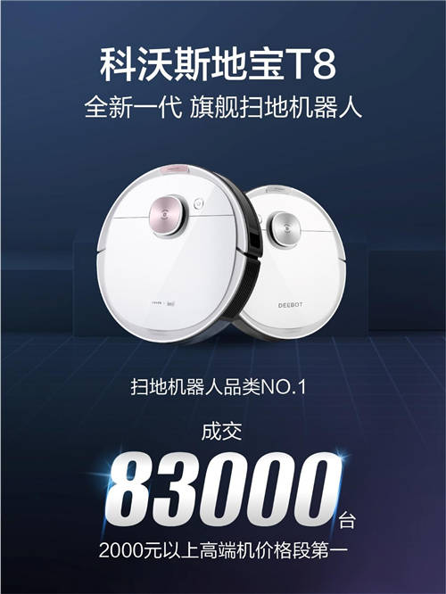 雙十一開門紅首戰(zhàn)告捷 科沃斯家用機器人三大品類再度領(lǐng)跑