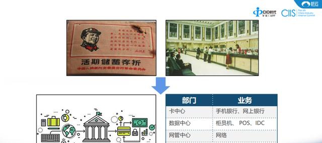 聽云總裁趙宇辰：AI+業(yè)務(wù)運維成就數(shù)字新基建