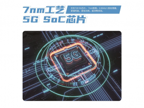 中興進擊千元5G市場，全新Blade 20 5G售價1499元