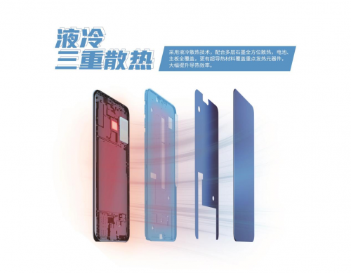 中興進擊千元5G市場，全新Blade 20 5G售價1499元