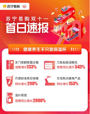 上熱搜+銷售破億，彭昱暢跑到超級買手直播間要挑戰(zhàn)李佳琦？