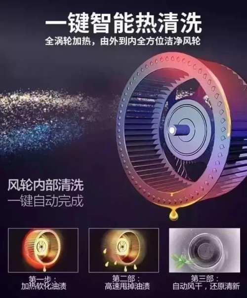 這才是集成灶十大品牌，浙派憑2個唯一占據(jù)上風(fēng)！