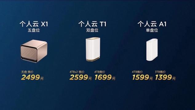 百度網(wǎng)盤空間再度縮水，快去看看你的資料還在嗎？