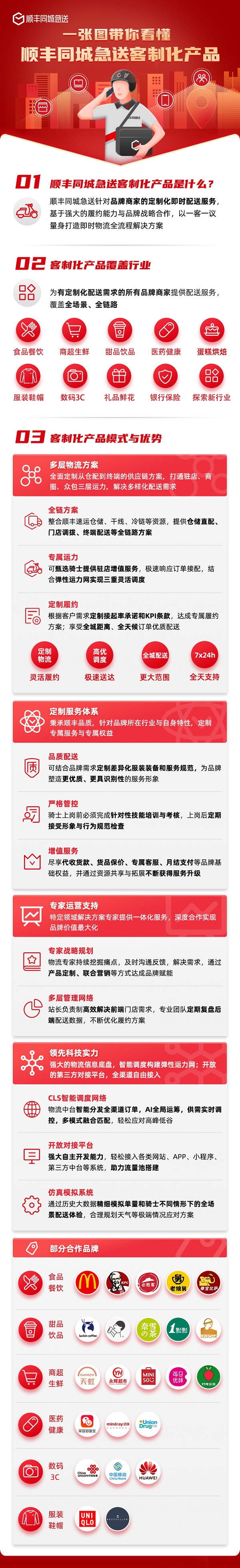 順豐同城急送客制化產品 打造品牌全鏈路即時物流解決方案