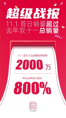 中國(guó)五金制品協(xié)會(huì)專(zhuān)職副理事長(zhǎng)金立新，代表協(xié)會(huì)到diiib大白衛(wèi)浴走訪調(diào)研