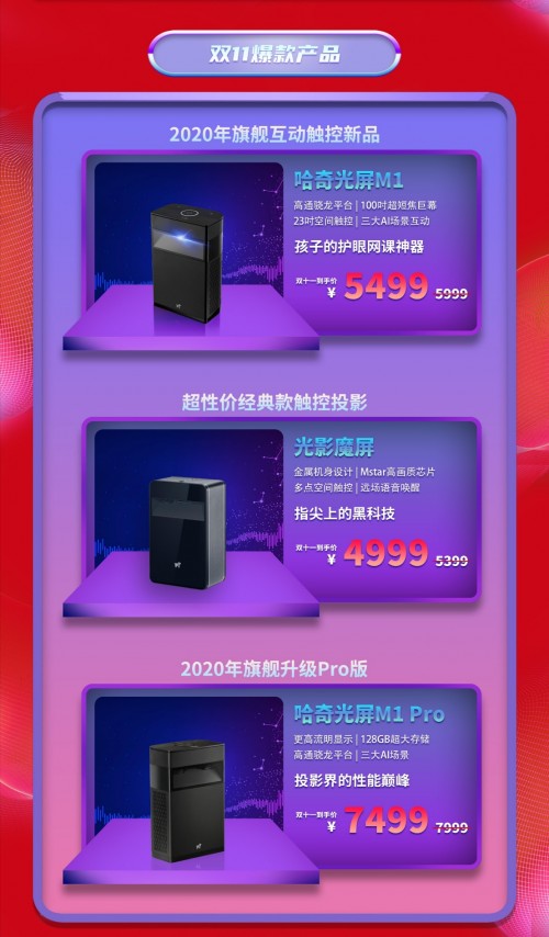 知父母育兒神器來了！哈奇光屏M1雙11鉅惠，讓孩子告別對(duì)平板的沉溺
