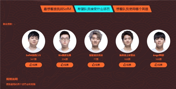 “不講武德”的年輕人，不尋常的雙十一