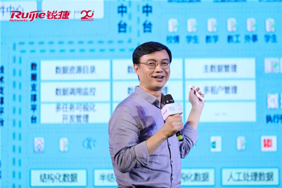 銳捷亮相55屆高博會，展示“強(qiáng)教學(xué)、智服務(wù)、簡網(wǎng)絡(luò)”的智慧校園新藍(lán)圖