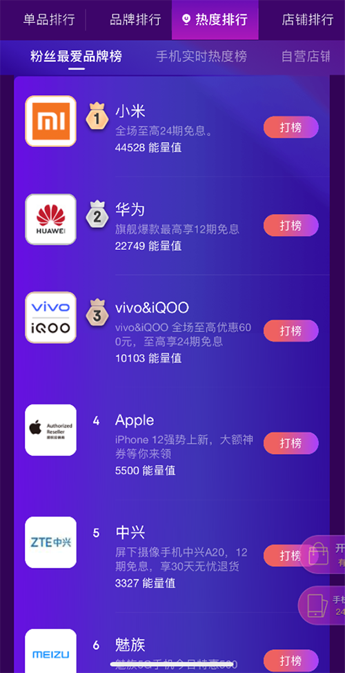 京東手機(jī)11.11競(jìng)速進(jìn)行時(shí)，小米不負(fù)眾望成粉絲最愛Top1！