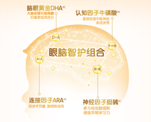 合生元阿爾法星智享多重呵護，守護寶寶開掛人生