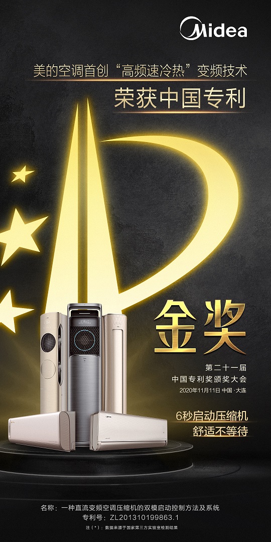 重磅！世界知識產(chǎn)權(quán)組織和國家知識產(chǎn)權(quán)局聯(lián)手授予美的空調(diào)中國專利金獎