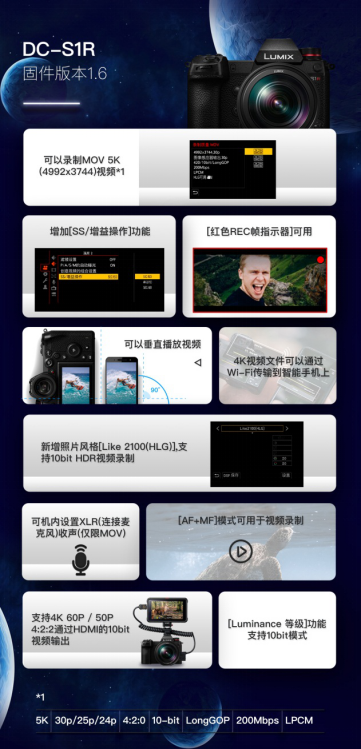 持續(xù)提升用戶體驗!松下S系、G系無反微單相機固件升級