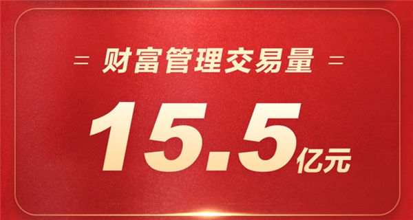 蘇寧金融雙十一24小時(shí)戰(zhàn)報(bào)出爐 蘇寧支付交易量達(dá)45億元