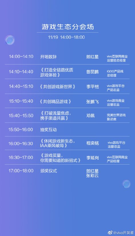 vivo 2020開發(fā)者大會爆點匯總，游戲生態(tài)加速破局