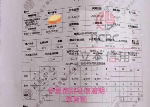 華夏信財(cái)上征信，揭秘消除征信逾期不良記錄的方法