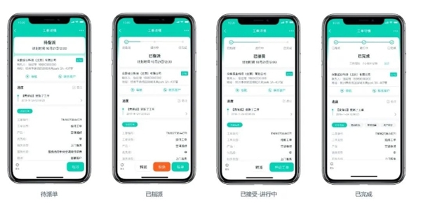 「上汽大通」集團(tuán)房車業(yè)務(wù)回訪，汽車備件管理成本節(jié)約4%