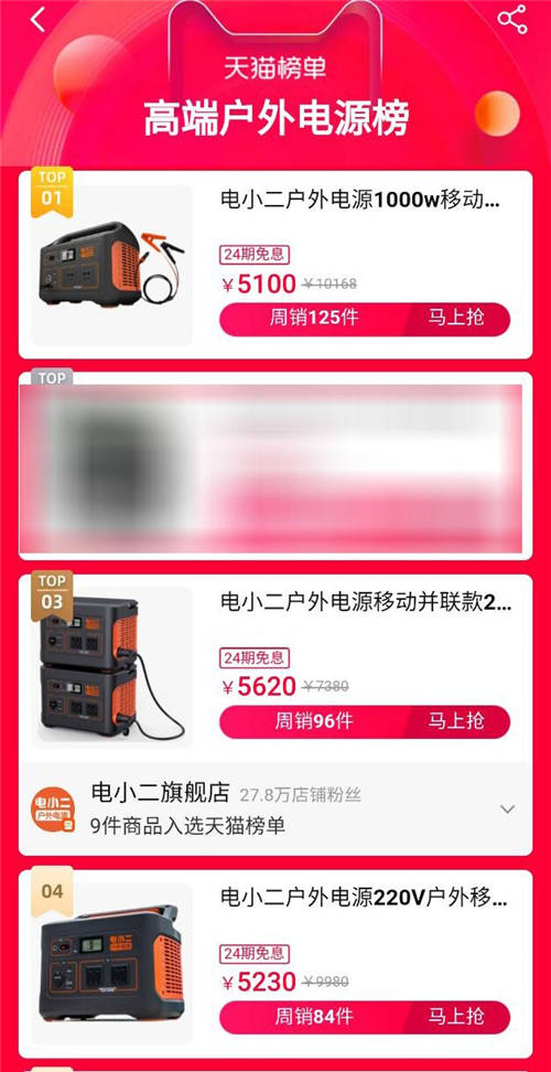 雙11戰(zhàn)報(bào)來(lái)啦！電小二獲戶外電源銷(xiāo)售額/銷(xiāo)售量雙冠軍！
