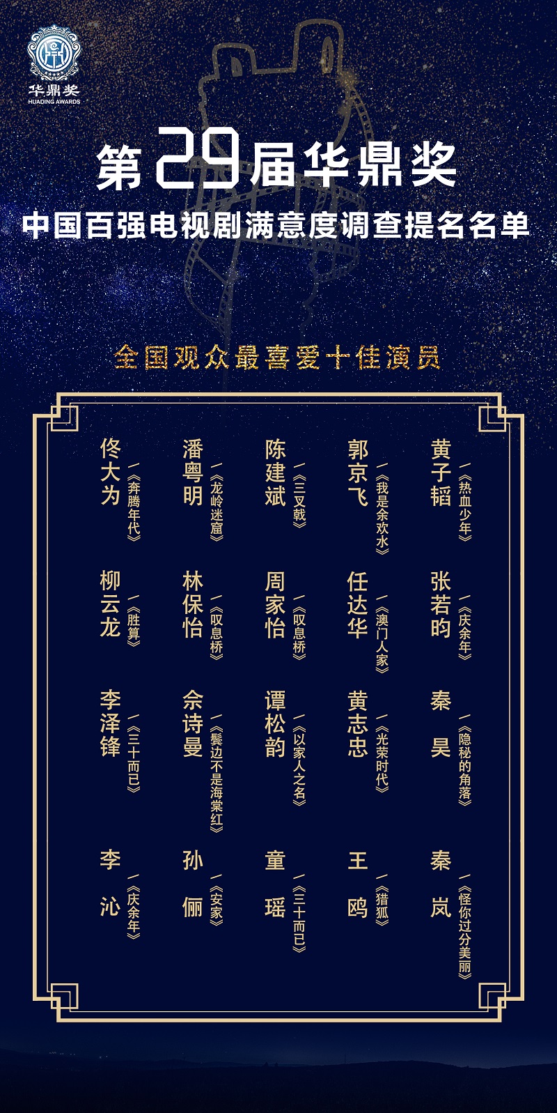 第29屆華鼎獎進(jìn)行創(chuàng)新探索與專業(yè)化改進(jìn)，強(qiáng)化“程序正義”