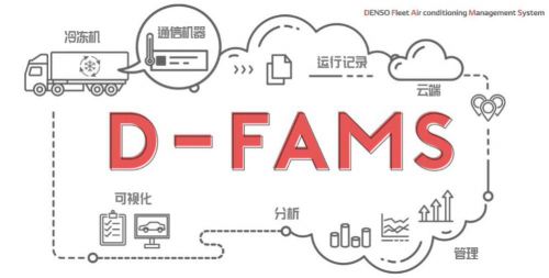 電裝推出冷凍機遠程監(jiān)控服務(wù)“D-FAMS”，改善人手緊缺難題