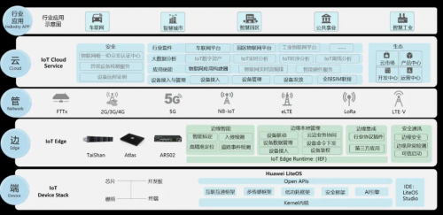 讓AI像Excel一樣普及：這周末，我們聊了聊AI的無(wú)障礙打開(kāi)方式