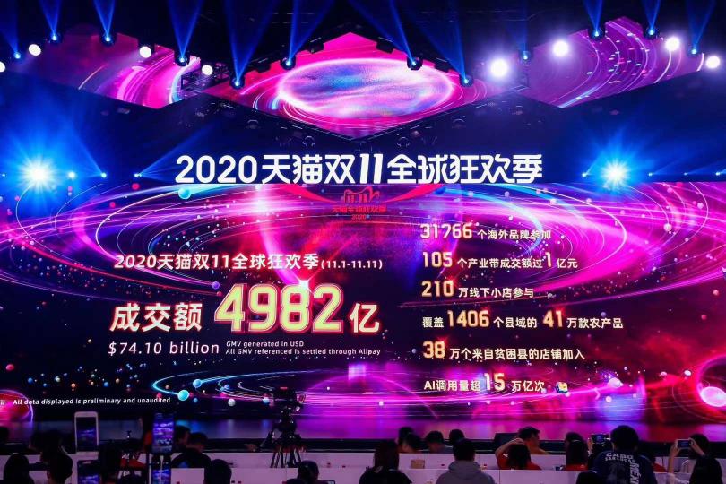 數(shù)字中臺(tái)遇到2020雙11，又翻車了？
