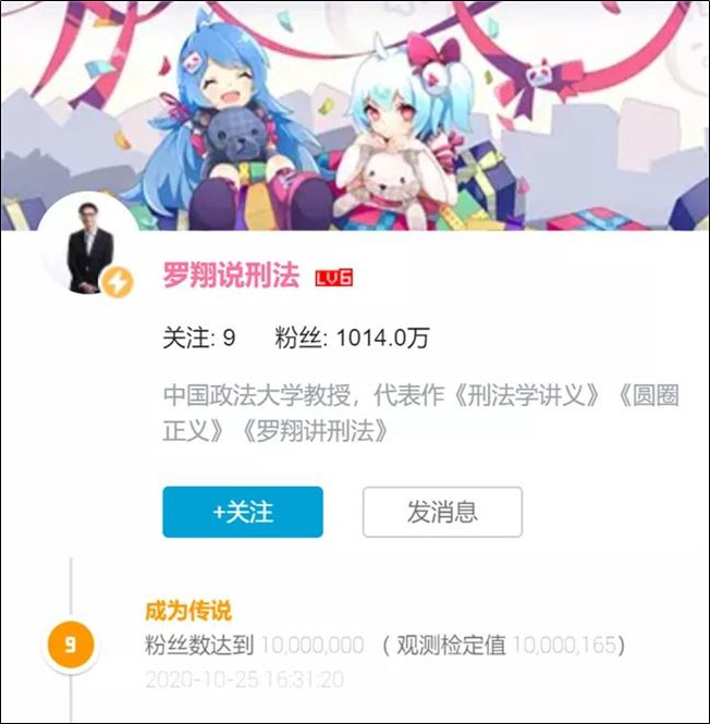 卡思數(shù)據(jù)B站10月漲粉榜：前六被官號包圓，B站吃到S級賽事紅利了嗎？