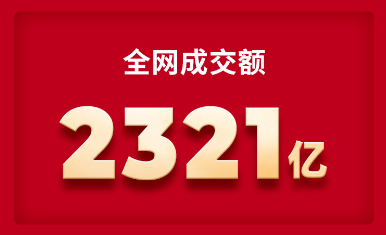 助力眾多品牌雙11再攀高峰，慧策成企業(yè)制勝的關(guān)鍵棋子！