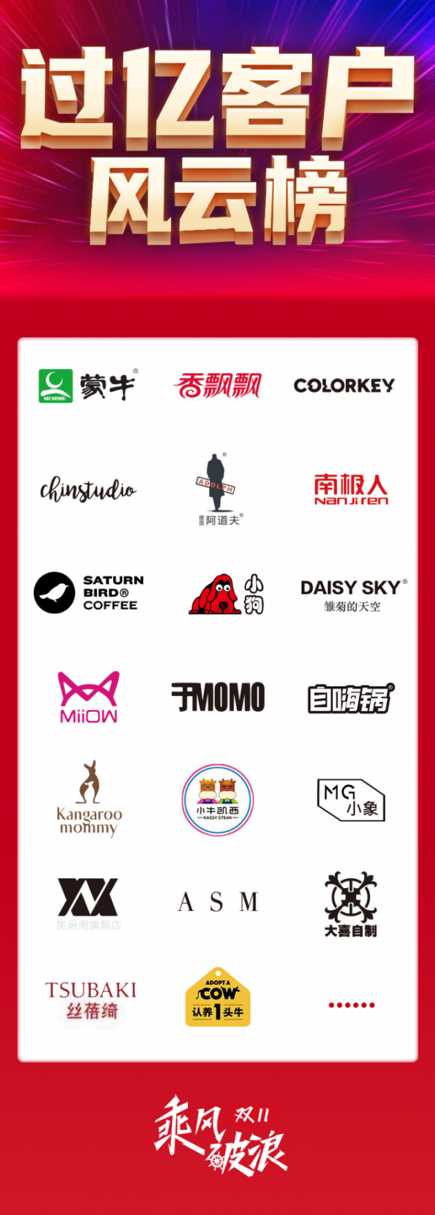 助力眾多品牌雙11再攀高峰，慧策成企業(yè)制勝的關(guān)鍵棋子！