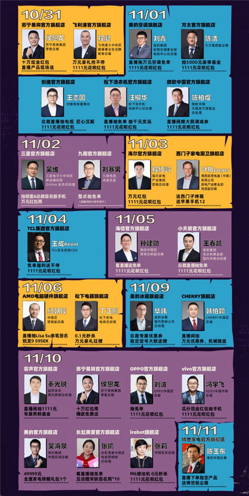 總裁“兇猛”：天貓雙11，消費電子行業(yè)是怎么爆發(fā)的？