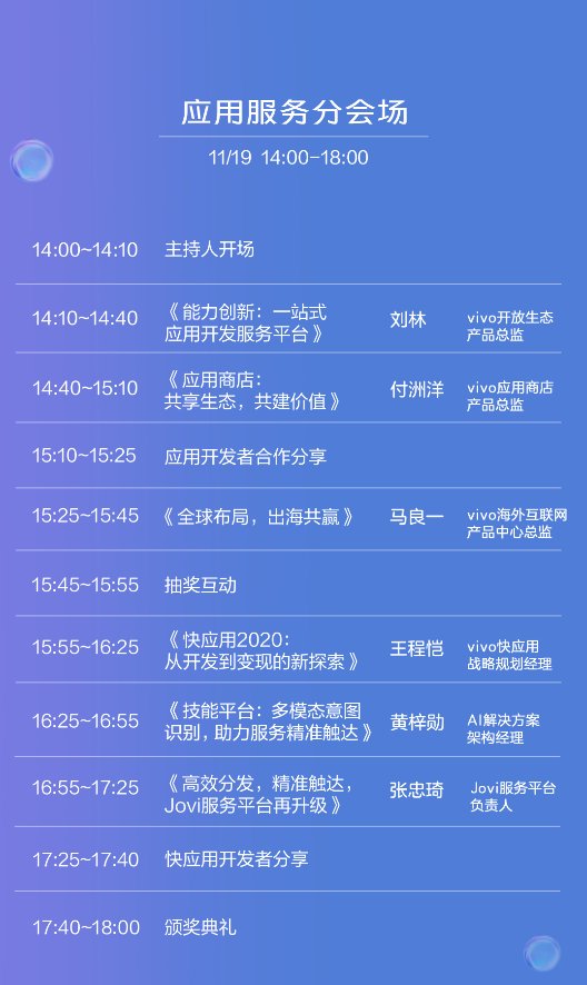 vivo開發(fā)者大會(huì)曝光匯總，各大會(huì)場(chǎng)信息都在這里了！