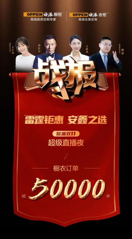 歐派直播新紀(jì)錄誕生！ 370萬在線觀看人數(shù)