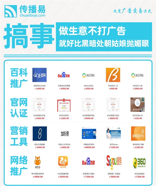 傳播易廣告交易平臺，做廣告行業(yè)的顛覆者