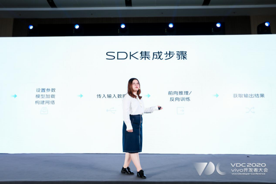 以技術(shù)開放為起點，vivo為開發(fā)者提供完善的開發(fā)環(huán)境