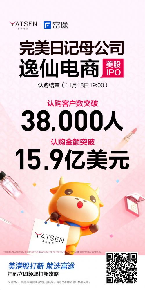 完美日記母公司逸仙電商上市首日大漲超75%，富途超3萬客戶中簽！