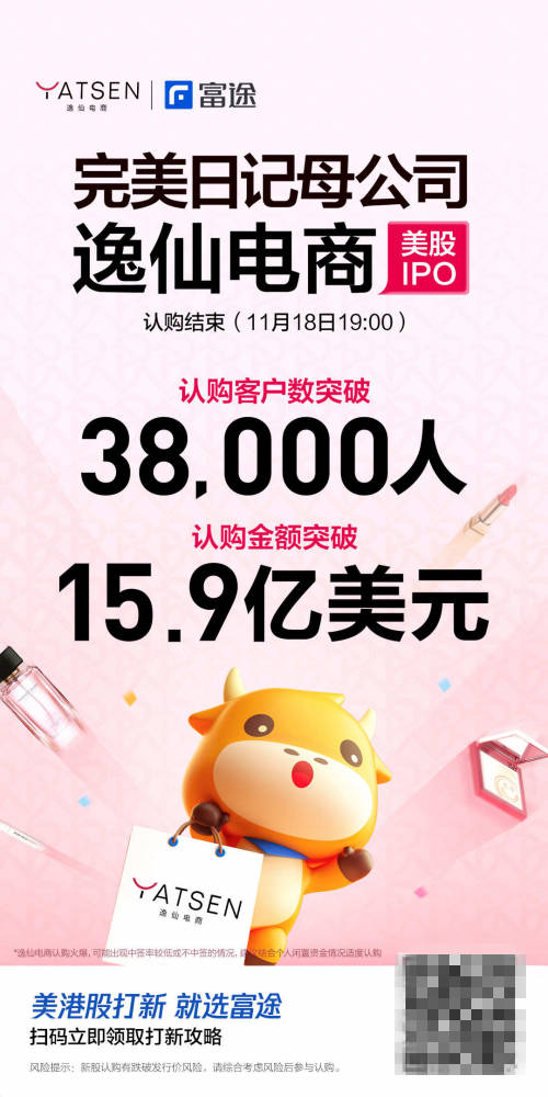 完美日記母公司逸仙電商上市首日大漲超75%，富途超3萬客戶中簽！